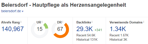 2018-08-23_beiersdorf.de_links beiersdorf.de Domain Popularity