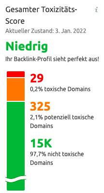 Schädlichkeit Backlinks Daimler