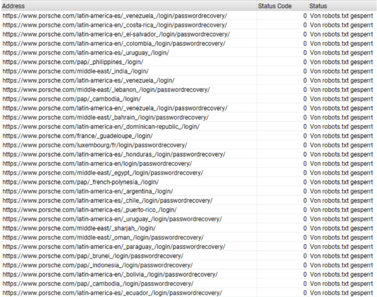Robots.txt-Porsche